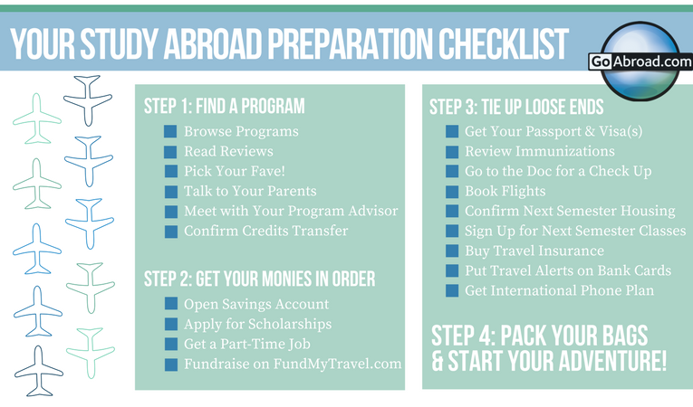 Your New Study Abroad Checklist + Tips To Prepare